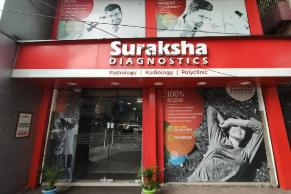 Suraksha Diagnostics